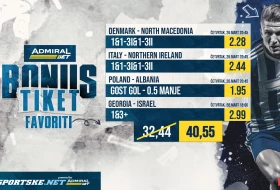 AdmiralBet bonus tiket - Završne borbe za Mundijal, favoriti vredni kvote 40,55!